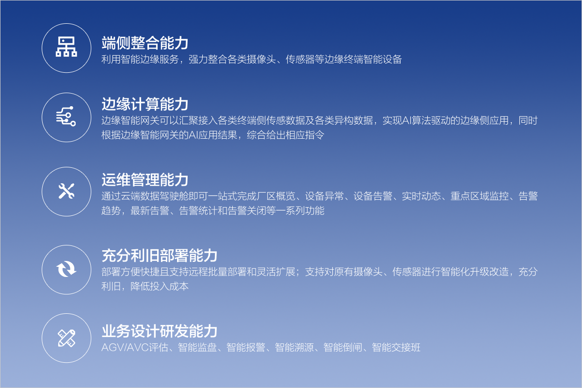 水力发电一体化智能监控系统